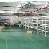 Dongguan YuanChao Toys Co. Ltd. company overview - view 3 thumbnail