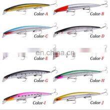 18.4cm 24.5g 10 Colors 3D Bionic Eyes Saltwater Fish Baits With Treble Hooks Quivering Minnow Bait Fishing thumbnail-5