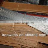 Cutting Galvanized Wire