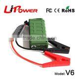 12000mA 12v emergency jump starter portable lithium jumpstarters micro usb car charger with micro input