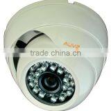 The most economical Waterproof IR ahd cctv camera