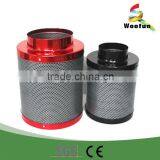HOT SALE----Ventilation Duct Exhaust Fan Inline Duct Fan thumbnail-6