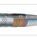 Hot Selling!! Premium Screen for Oilfield Drilling, a New Product thumbnail-1