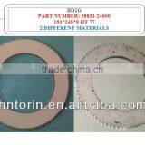 Case Clutch Discs,Case Friction Disc,Case Brake Disc