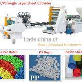 Plastic Extruded Sheet, Extruder, Plastic Sheet Extruder thumbnail-1