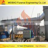 Sodium Silicate Production Line National Patent High Efficiency