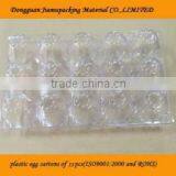 Hot Sale! 15 Holes PET Blister Egg Box thumbnail-1