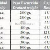 Sweet Appetiser thumbnail-2