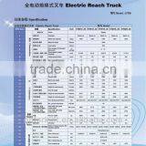 2 Ton Electric Reach Truck thumbnail-2