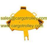 Rotating Moving Dolly Application thumbnail-3