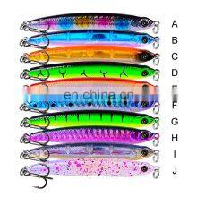 76.5mm Fishing Pencil VIB Bionic Lure 8.11g Lure Poppa Sinking Pencil Fishing Tuna Popper Lure thumbnail-4