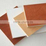 Mdf for Decoration