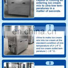 Fruit Ice Cream Hard Icecream Freezer Ice Cream Machine Maker thumbnail-4