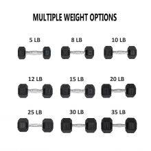 5-50LB Hex Dumbbells Set Fixed Rubber Black Fitness Weights Custom Logo Iron & Cast Iron Body Exercise for Home Use thumbnail-2
