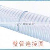 Lightweight Corrugated Culvert Pipes