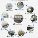 Ring Spun Hanks Raw Whellote Polyester Yarns thumbnail-6