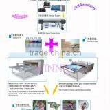 Roller Style Heat Sublimation Heat Press Machine thumbnail-3