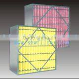 Medium-and-sub Efficiency Box Filter for Cleanroom