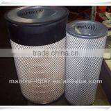 Replacement Ingersoll Rand Air Filter 36867786