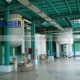 Sunflower Seeds Edible Oil Production Plant Includes:oil Pretreatment Machine,oil Extraction Plant,oil Refinery Plant Machines thumbnail-4