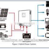 10kva Solar System Installment for Hotel thumbnail-2