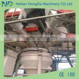 Best Price Chicken Line to Make Feed Pellet thumbnail-4