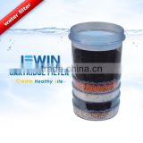 Activated carbon mineral water filter with 5 layer