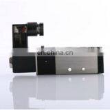 Direct Factory Price Hotsale Male Pipe Fitting Names and Parts thumbnail-4