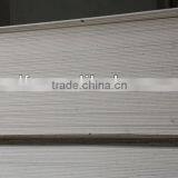 Low Price/high Quality Gypsum Board/drywall Prices