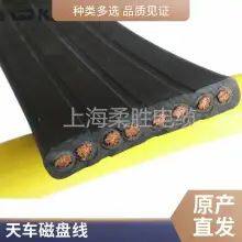 With Steel Wire Crowning Cable Wire 2*25 2*35 Wear-resisting Anti-corrosion Anti-UV Anti-aging Anti-tensile Resistance Cold Resistance Low Temperature Support Customized Shanghai Soft thumbnail-3