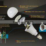 Hot Sale 12W E27 LED Bulb Light With TUV GS Cetificate thumbnail-3