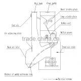 ANON Macadamia Rice Husker Machine thumbnail-5