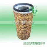 Air Filter C17225 for Mann 1619279700 for Atlas