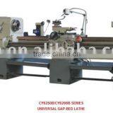 CY6250B/CY6266B SERIES thumbnail-1