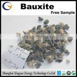 Hot Sale Calcined Bauxite in India Bauxite Buyer /bauxite Buyer