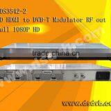 HD SDI to ISDB-T Transmodulator
