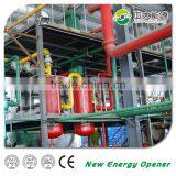Waste Oil Distiller,Oil Distillation Equipment thumbnail-4