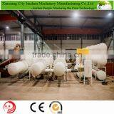 Pollution Free JZ-10 Convert Waste to Energy Machine thumbnail-1