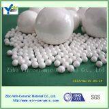 Зироконокерамические шары для помола в шаровых мельницах с хорошей пластичностью thumbnail-2