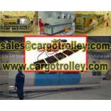 Air Bearings Movers Summary and Applications thumbnail-1