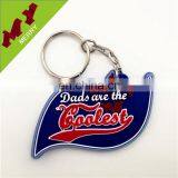 Guangzhou Factory Cheap Custom Soft Pvc Keychain thumbnail-6