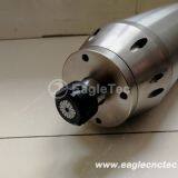 Milling Spindle WH125 5.5KW 24000RPM Water Cooling Special for Stone and Aluminum Working
