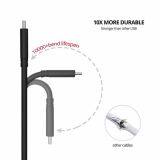 KCC019 10 Gbps USB 3.1 Type-C To C Gen 2 Cable With 4K Video and 100W Power Delivery thumbnail-3