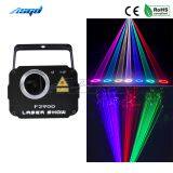 ASGD Beam 1800mW 3D Stage Laser Light RGB Animation Scan Projector Wedding Birthday Party DJ 2000 Patterns Christmas Music Disco Bar thumbnail-2