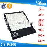 ce Rohs Listed IP65 12v 30w Waterproof Led Floodlight for Outdoor thumbnail-1