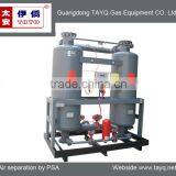 uk Used Desiccant Air Dryer for Sale thumbnail-2
