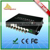 8 CH HD CVI/AHD Fiber Optical Converter 1 Ch Reverse Data