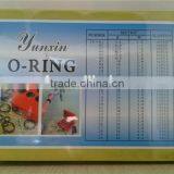 Best Selling Products o Ring Kit Box China Supplier thumbnail-6