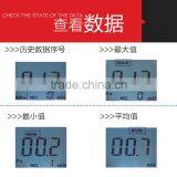 One Hand Design for Easy Use of Film/Coating Thickness Gauge Meter thumbnail-6