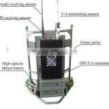 Low Lattency COFDM Wireless Transmitter thumbnail-3